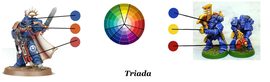 Harmony by Tetrad