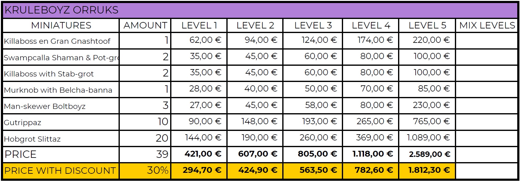 PROMOCIONES